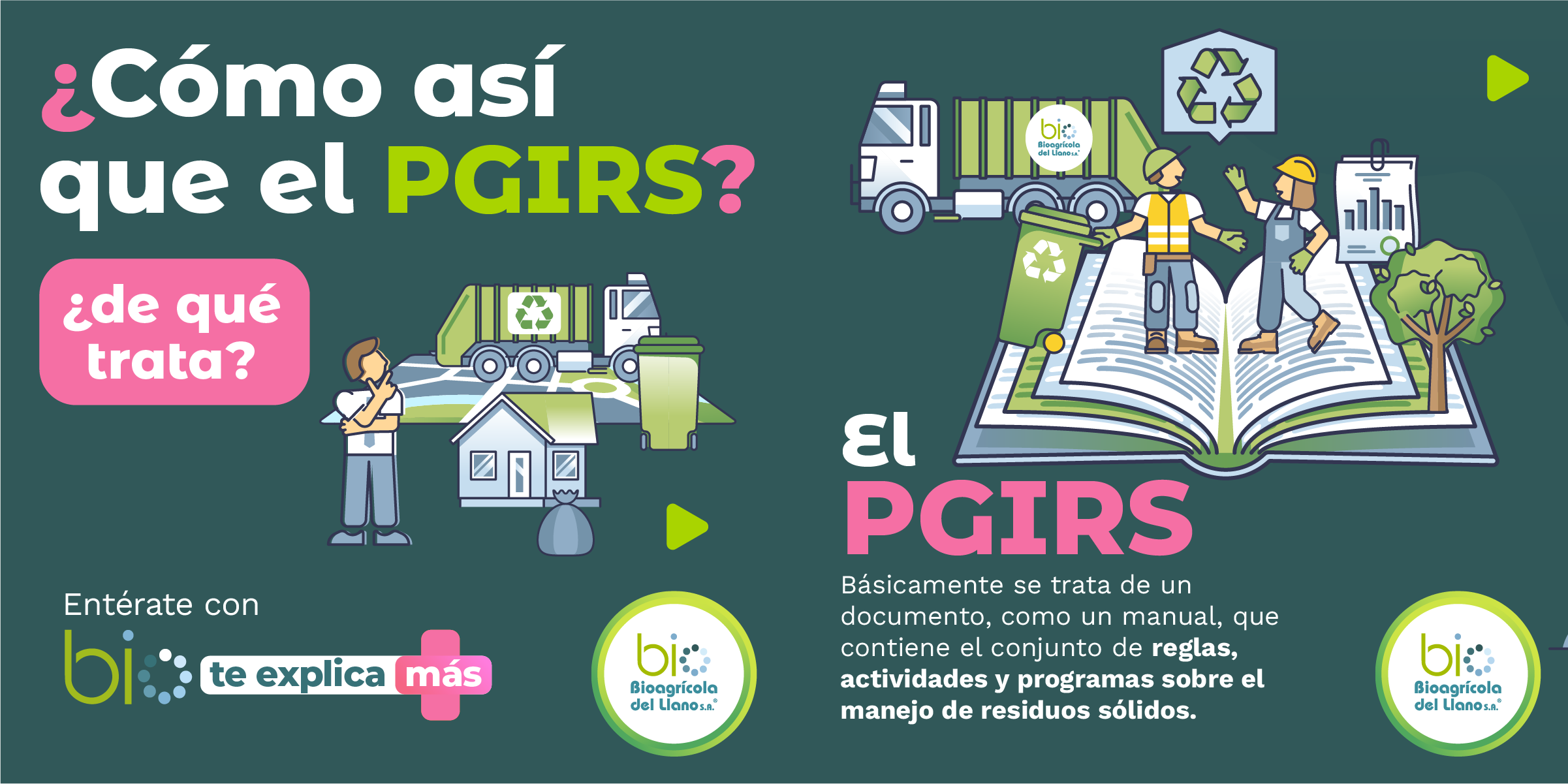PGIRS